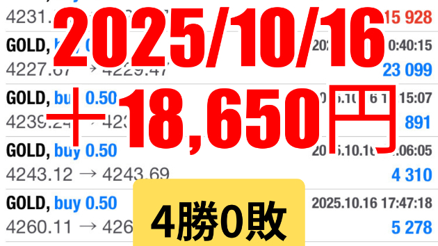 FXスキャルピング　トレード結果　2025/10/16