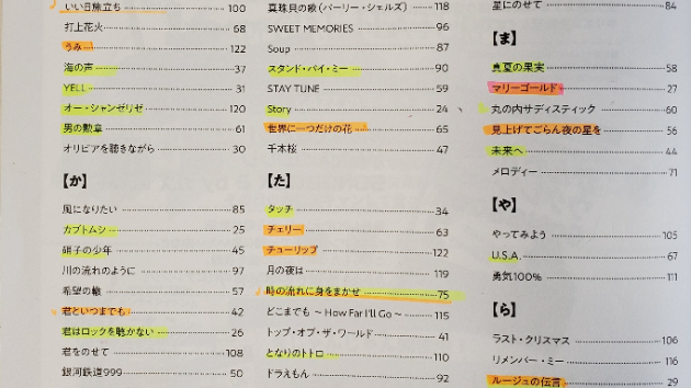 100分の52