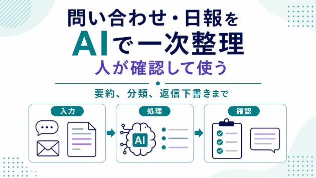 問い合わせ・日報をAIで一次整理する業務フロー例