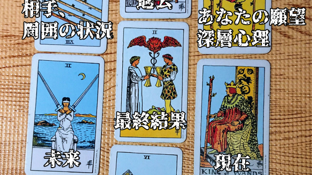 8月21日（日）のヘキサグラム