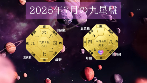 九星気学２０２５年７月二黒土星の運勢。