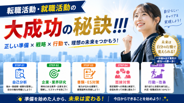 【20代の転職・完全ガイド】何から始める？ 後悔しない転職活動の全体像とステップ