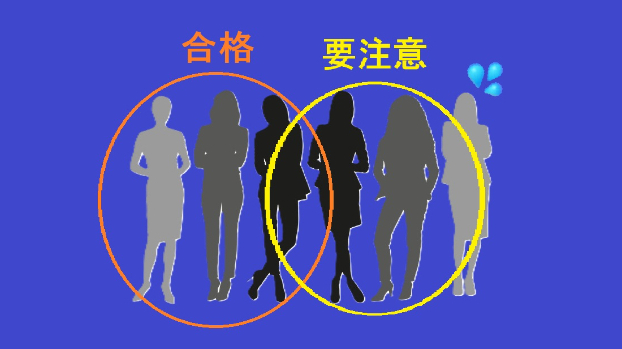 意味を反対側に理解する人どうしよう…
