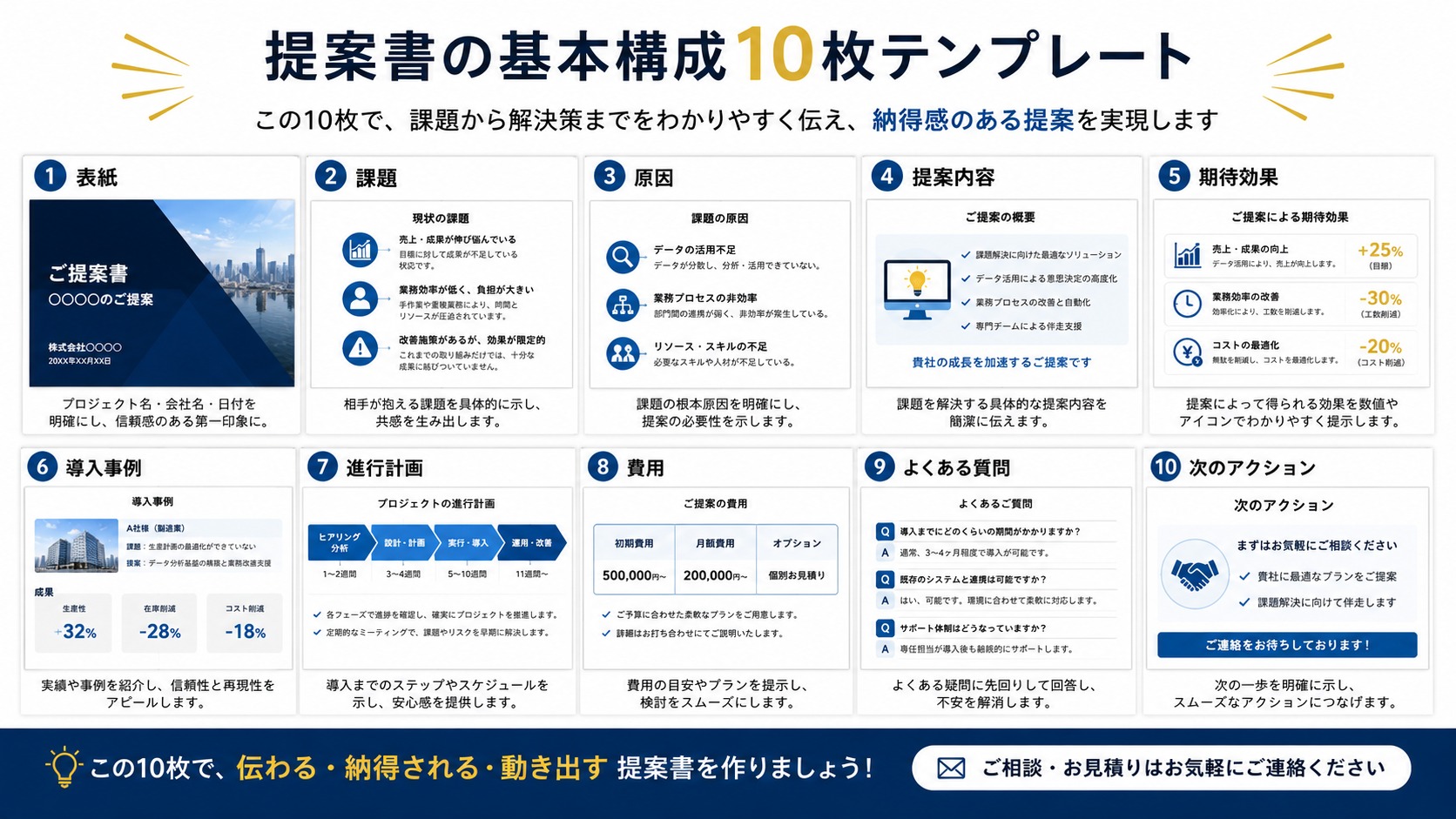 10枚構成テンプレート