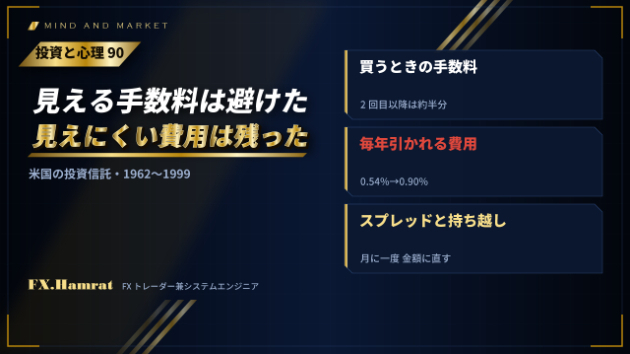 【投資と心理90】買うときに見える手数料は避けるようになった。毎年引かれる見えにくい費用は、40年近くで6割増えても避けられなかった話