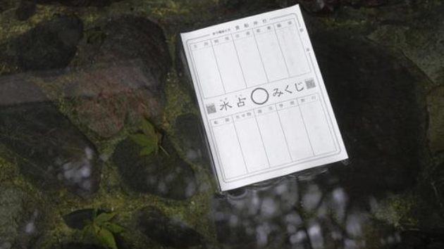 家族・家庭に関する鑑定となります