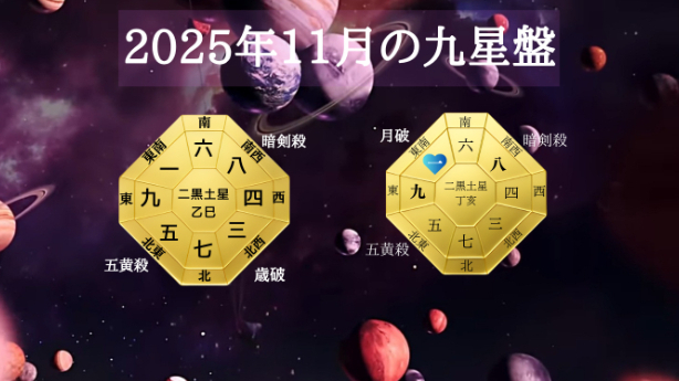 九星気学２０２５年１１月一白水星の運勢！