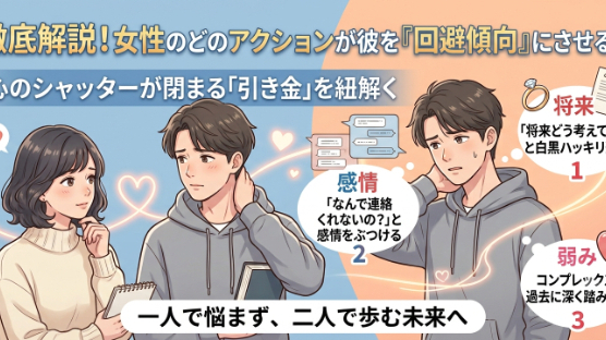  回避傾向を引き起こす「3つの女性のアクション」