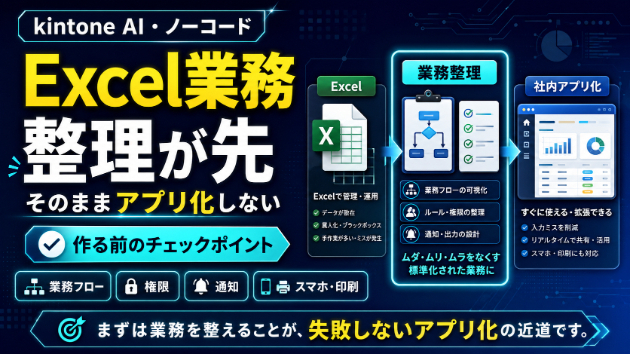 kintone AI・ノーコードで社内アプリを作る前に、Excel業務を整理するポイント