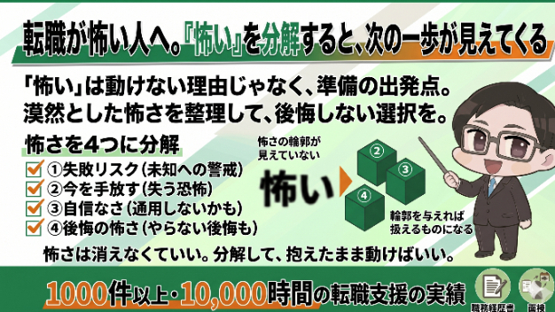 カバー画像