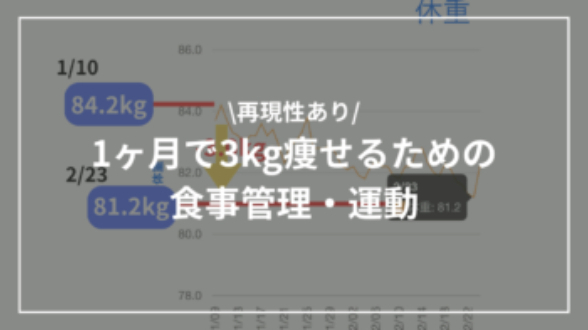 【再現性あり】1ヶ月で3kg痩せるためにやったこと【食事と運動】