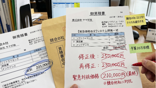 値引きでしか決まらない理由は、商談の前にあります