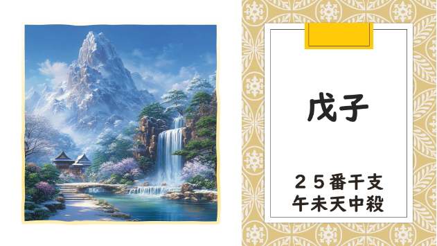 11月15日の干支