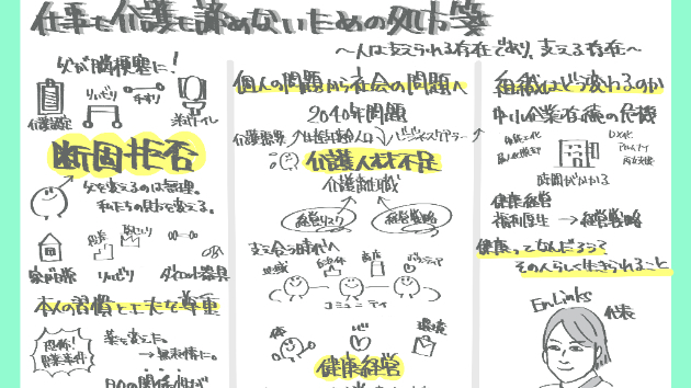 仕事と介護の両立支援セミナー　【2026年6月13日グラフィックレコーディング実績】
