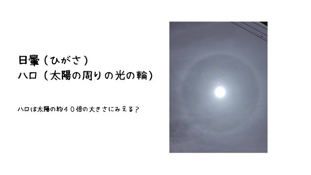 ２日連続でハロ（日暈）を見ました。