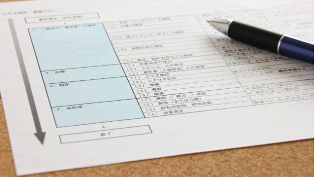 【CFO視点】ホームページ制作費の無駄を削る！HP制作費を無駄にしない効率的な素材準備とは？