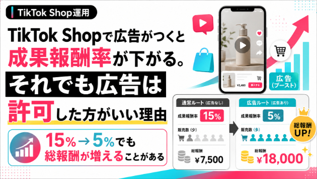 TikTok Shopで広告がつくと成果報酬率が下がる。それでも広告は許可した方がいい理由