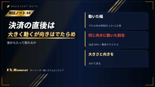 【検証ノート84】EAが決済した直後は、値動きが1.3〜1.5倍大きい。でも向きはでたらめで、後から入って取れる分はありませんでした
