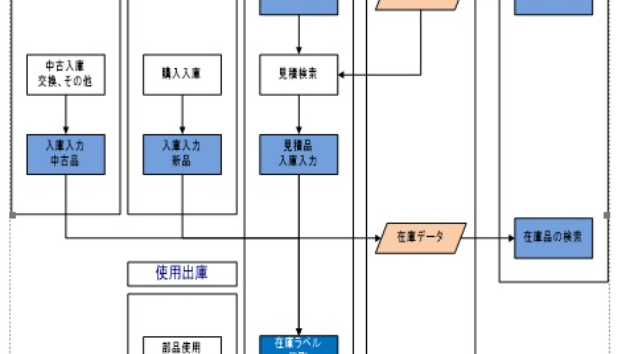 カバー画像