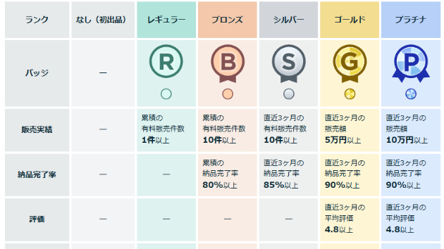 カバー画像