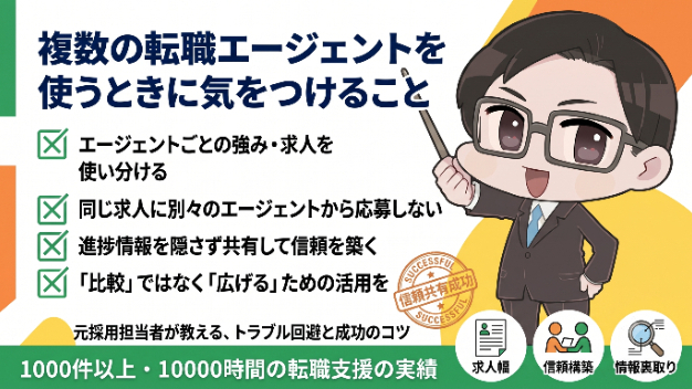 カバー画像