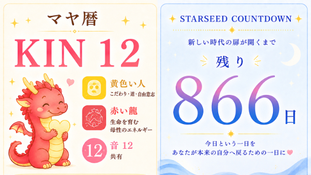 K12　自分らしい道を歩くことで 素敵な協力者とご縁がつながる日🌈✨