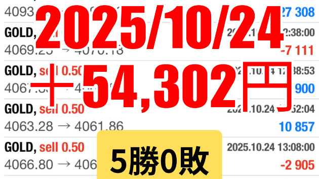 FXスキャルピング　トレード結果　2025/10/24