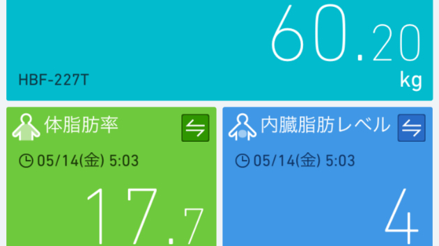 今日の体重測定5/14