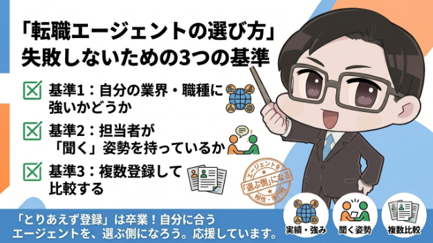 転職エージェントの選び方　失敗しないための3つの基準