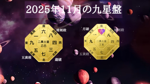 九星気学２０２５年１１月六白金星の運勢！