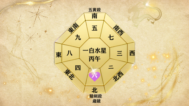 九星気学２０２６年（年運）六白金星の運勢！