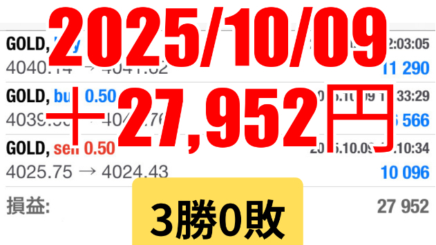FXスキャルピング　トレード結果　2025/10/09
