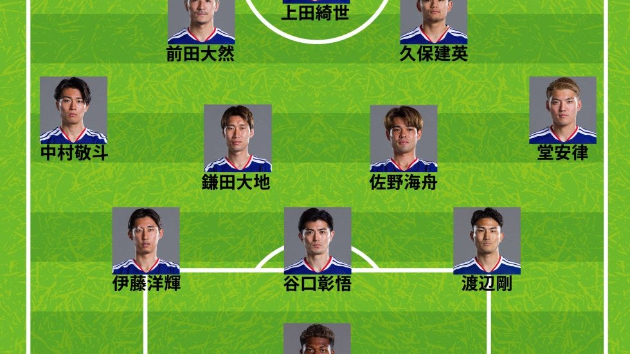 W杯、オランダ戦