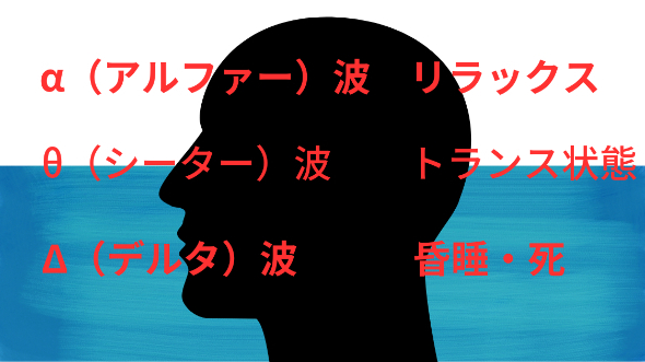 トランス状態