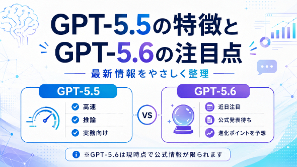 【速報】GPT-5.5の特徴とGPT-5.6の注目点｜最新AIモデルの違いをわかりやすく整理