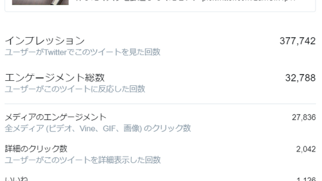 バズりました！