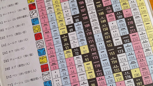 341052404_748287416933344_5486