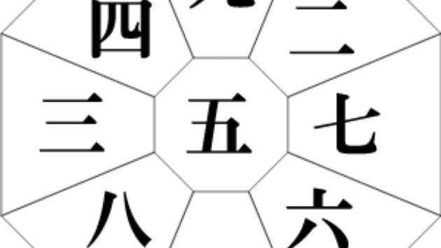 九星気学で「五黄殺」と呼ばれる凶方位について｜Sara Aikawa｜coconalaブログ