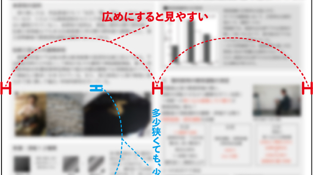 学会発表ポスターデザインのコツ② マージンどうする問題