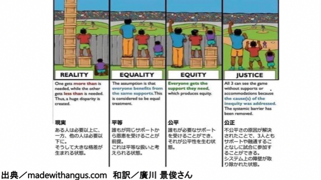  Apple、新たな全国規模の人種的公平と正義のイニシアチブプロジェクトを開始