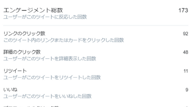 4月7日の実績