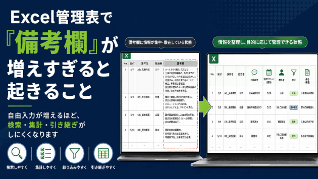Excel管理表で「備考欄」が増えすぎると起きること|クレデシアワークス|EC改善・業務効率化|coconalaブログ