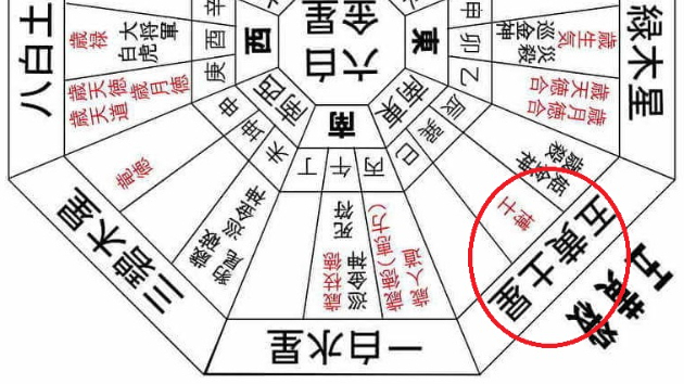 【2021年・後半】五黄土星の運勢｜さや子（人左綾星）｜coconalaブログ