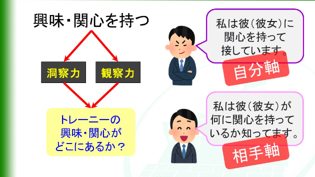 興味関心が高い 強い, 興味 高い 強い 深い | 「興味」と「関心」の意味の違いと使い分け – MCKX