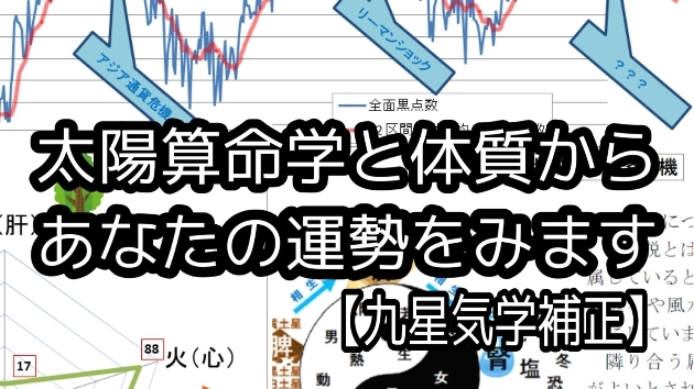 太陽算命学鑑定ご依頼ありがとうございます。