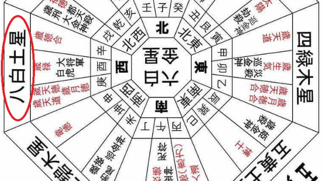 【中古】 八白土星（平成16年度版） 2026年八白土星の運勢】静寂から激動へ！考えるより「直感とスピード