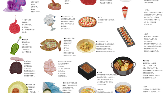 宿題