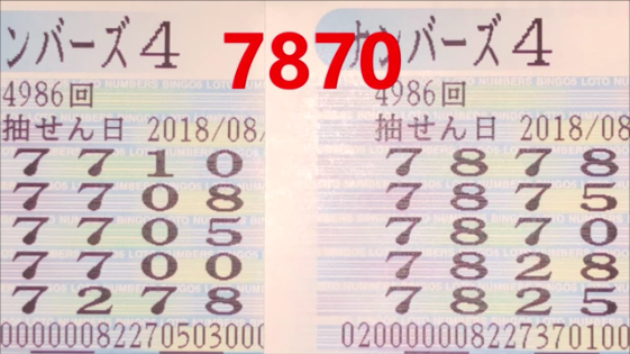 ナンバーズ4予想数字提供します