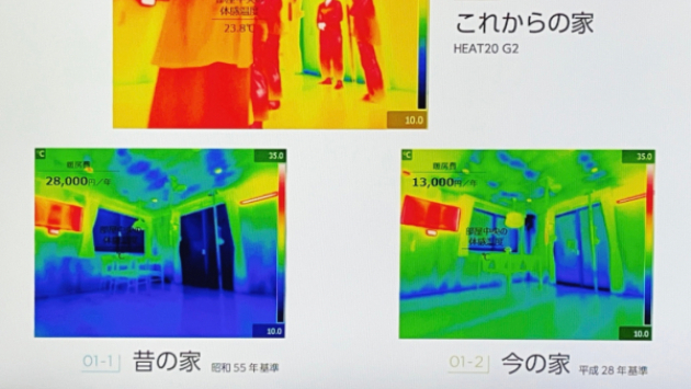 冬 住宅の快適な室温は何度？断熱材と室温の関係①｜建物ラボ（日当たり診断士）｜coconalaブログ
