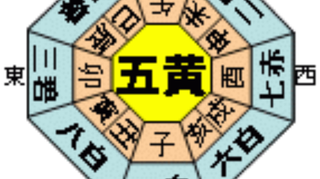 11/17 日盤五黄土星中宮｜圭司＠九星気学風水鑑定士、姓名鑑定士｜coconalaブログ